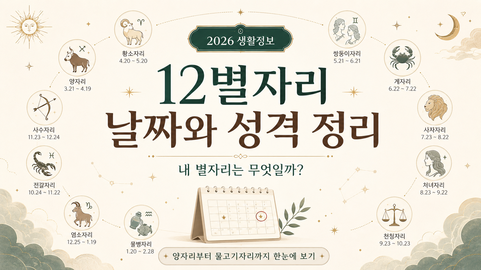 12별자리 날짜와 성격 정리 썸네일